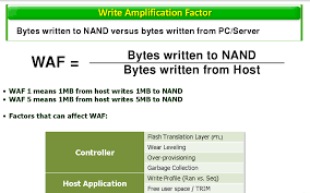 Write Amplification Faktor